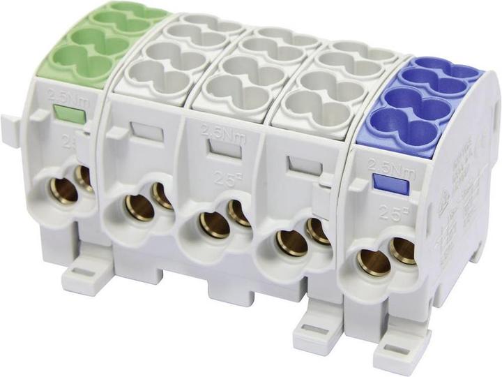Hora eTec Borne de dérivation principale 3-f