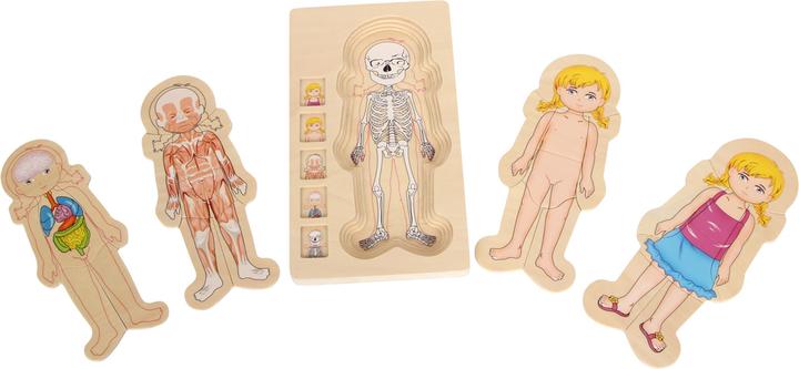 Produktbild small foot Anatomie Mädchen (Deutsch)