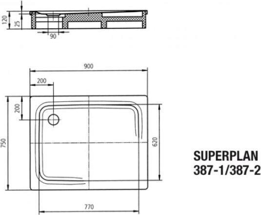 Produktbild Kaldewei Superplan Classic 387-2 75x90cm mit Styroporträger