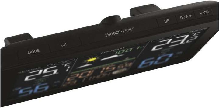 Actual product image Emos E5111