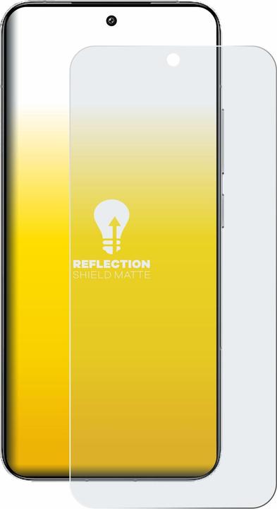 Actual product image upscreen Reflection Shield Protector Matte (1 Piece, Xiaomi 14)