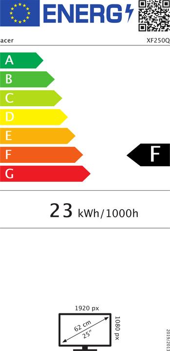 Energie-Label Acer XF250QC (1920 x 1080 Pixel, 24.50")