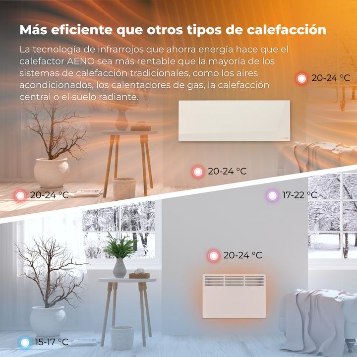 Actual product image Aeno Infrared radiant heater Premium Eco Smart GH1S (700 W)
