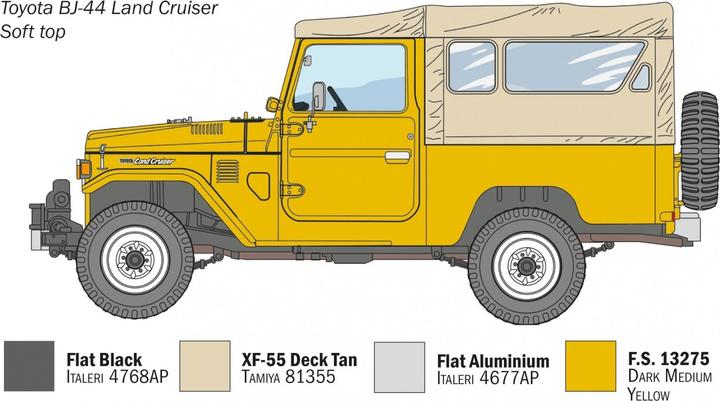 Produktbild Italeri Automodell 1:24 Toyota BJ 44 LandCruiser So./Ha.Top