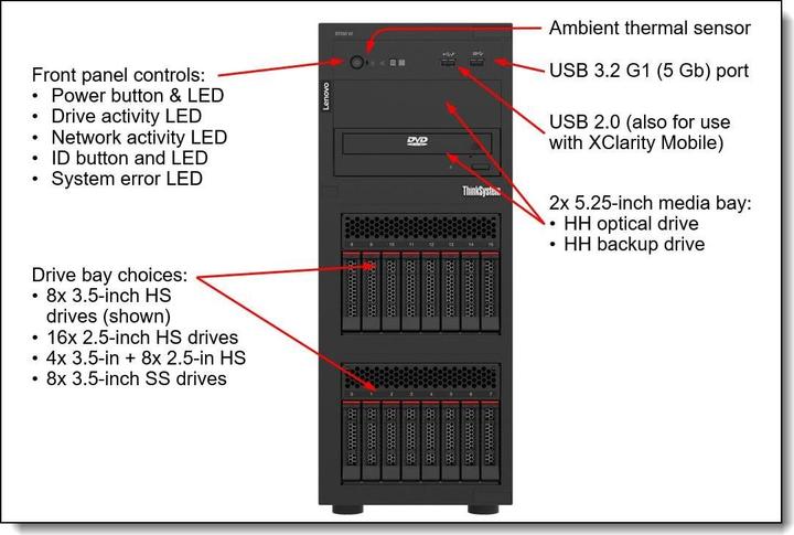 Actual product image Lenovo ThinkSystem ST250 V2 7D8F - Server - Tower - 4U - 1-Way - 1 x Xeon E-2378 / 2.6 (Intel Xeon E-2378, 32 GB, Tower Server)