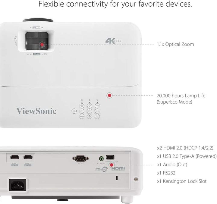 Actual product image Viewsonic PX701 4K (4K, 3200 lm, 1.5 - 1.65:1)