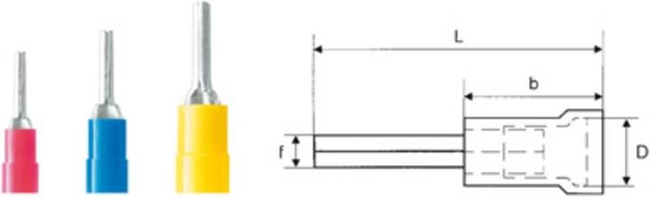 Image du produit Weidmüller Cosse à broche 1.50 mm² 2.50
