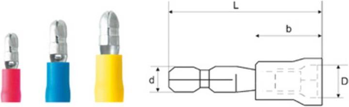 Actual product image Weidmüller Round plug 1.50 mm² 2.50 mm²