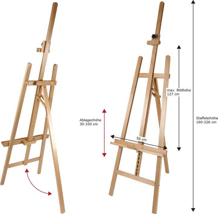 Actual product image Paintersisters Painting set Como