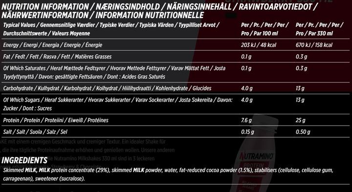 Valori nutrizionali e ingredienti Nutramino Nutra-Go Milkshake (Taglierina, 12 x)