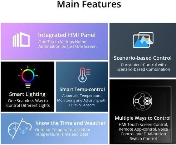 Actual product image Sonoff NSPanel Smart WiFi Wall Switch with LED Control Panel, Thermostat and Switch Functions