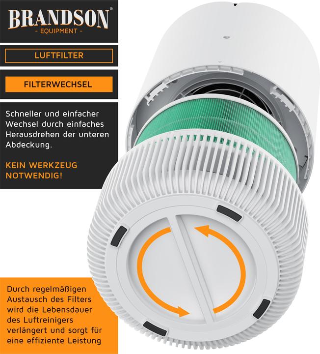 Immagine prodotto Brandson Filtro di ricambio per purificatore d'aria, filtro d'aria a 4 stadi, pre-filtro, HEPA13, filtro (1 x)