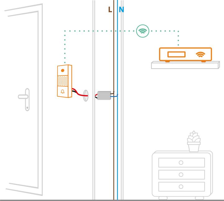 Actual product image Netatmo Smart Video Doorbell Adapter (Wi-Fi)