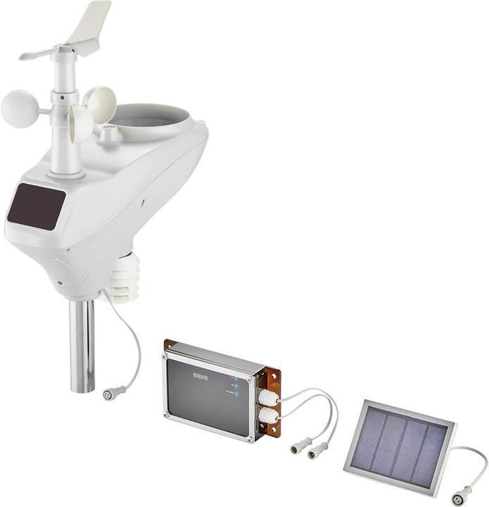 Eurochron Egws1000