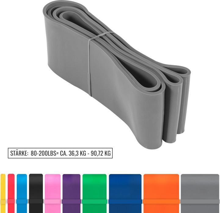 Actual product image Gorilla Sports resistance band (0.21 m, Extra strength)