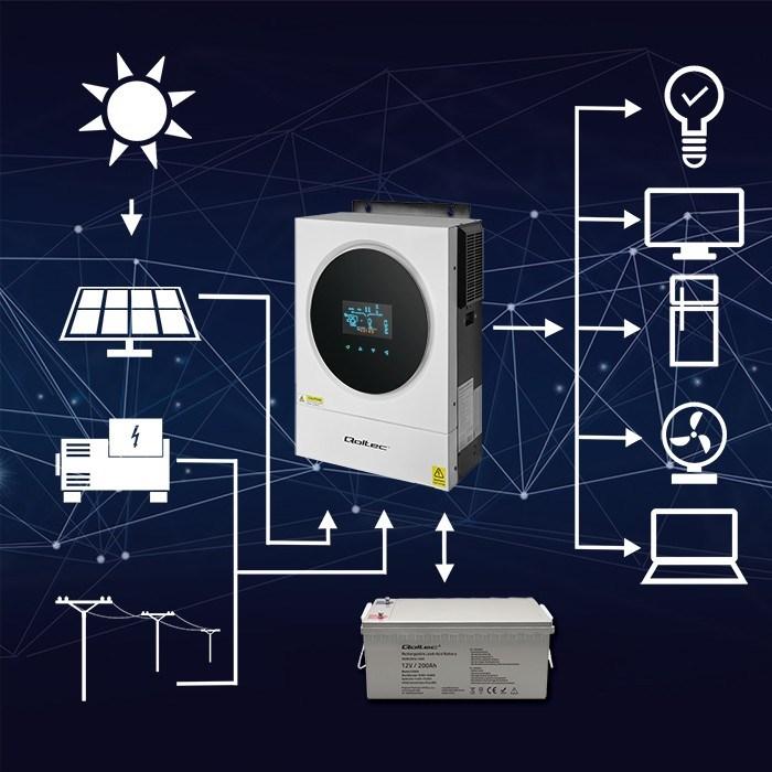 Produktbild Qoltec Hybrydowy inwerter solarny Off-Grid 4kVA| 4kW | 120A | MPPT | LCD | Wi-Fi | BMS | Sinus