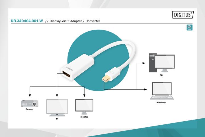 Actual product image Digitus mini DP to HDMI (Mini DP, DC connector 4.5 mm, 15 cm)