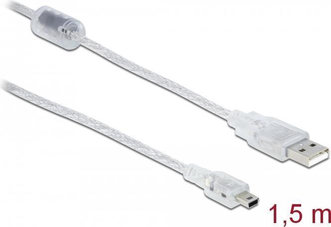 Actual product image Delock USB-A - USB Mini-B (1.50 m, USB 2.0)