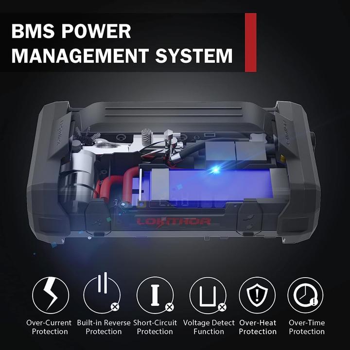 Immagine prodotto Lokithor Powerbank / Jump starter JA302, 2500A, compressore 10-150 PSI (2500 A, 17100 mAh)