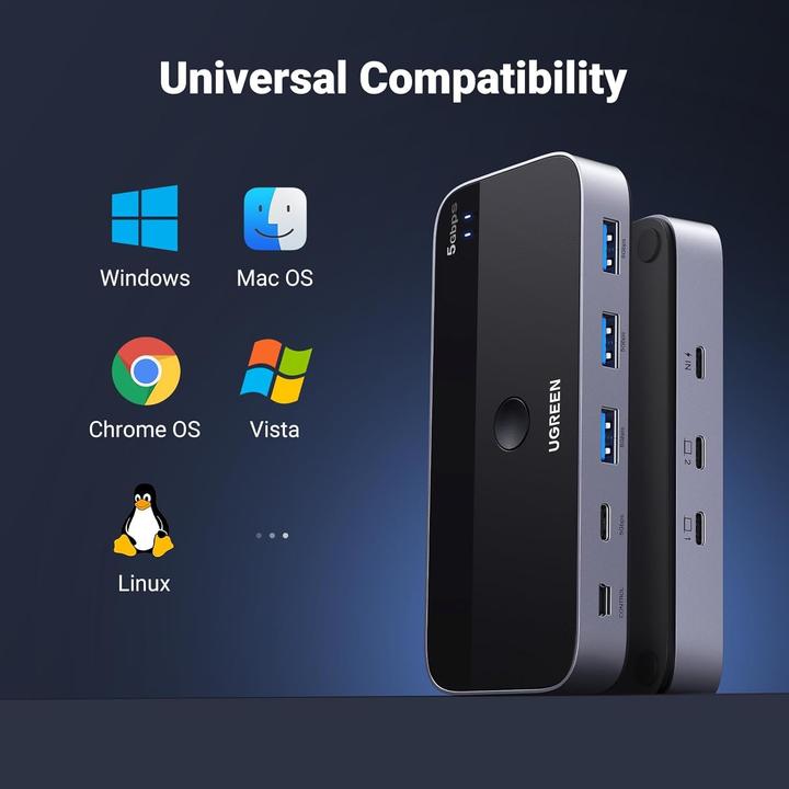 Immagine prodotto Ugreen USB 3.0 2x4 switch / switch CM687 (USB-C, 4 Porti)