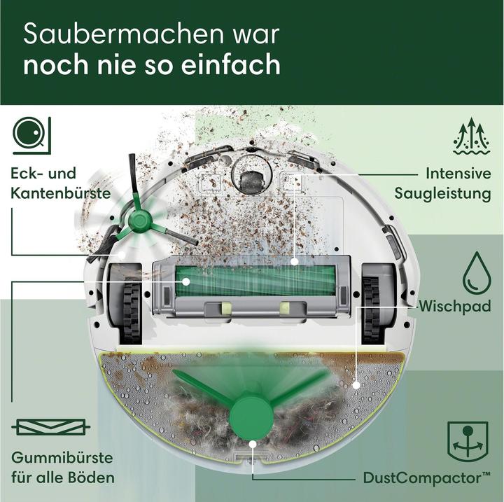 Actual product image iRobot Roomba 205 (Vacuum mopping robot)