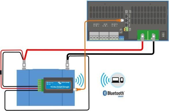 Image du produit Victron Energy VE.Bus Smart Dongle
