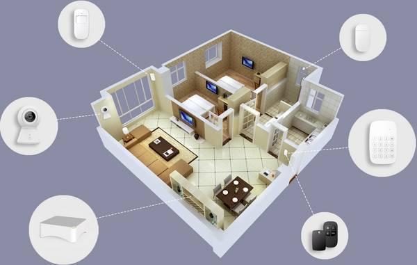 Actual product image Denver SHA-150 Home security system