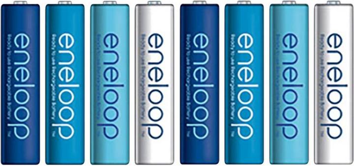 Produktbild Panasonic Micro (AAA)-Akku NiMH eneloop (8 Stk., AAA, 750 mAh)