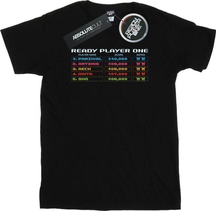 Ready Player One 8Bit Scoreboard