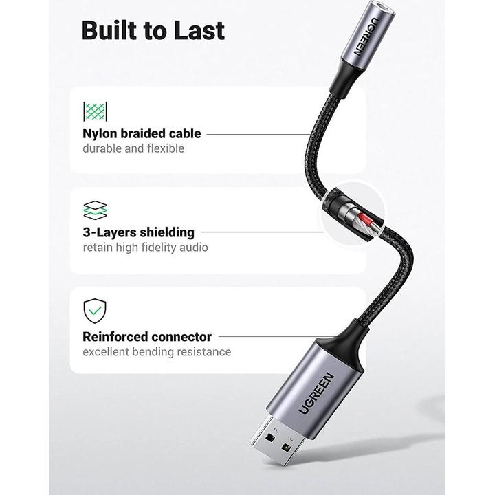 Actual product image Ugreen CM477 (Jack adapter)