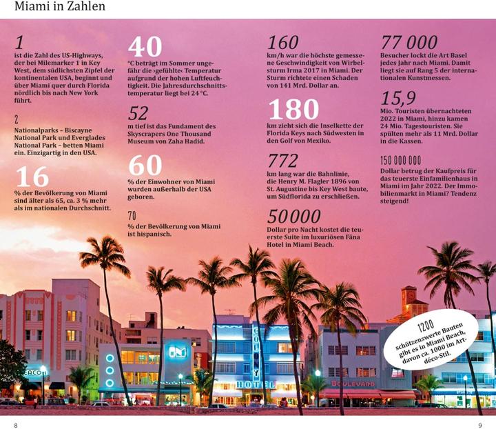 Image du produit direkt Reiseführer Miami, Key West, Everglades (Allemand, Sébastien mineur, Steffi Kordy, 2023)