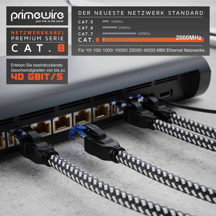 Produktbild Primewire 10x CAT 8 Netzwerkkabel 40 Gbits - Baumwollmantel - LAN Kabel Patchkabel RJ45 - S/FTP PIMF Schirmung (UTP, CAT8.1, 1 m)