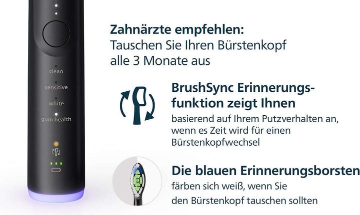Produktbild Philips Sonicare W2 Optimal White (2 x)