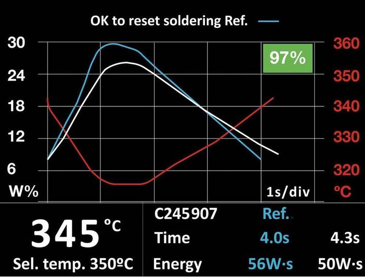 Produktbild JBC CDE-2BQA Lötstation 150W +90 - +450°C