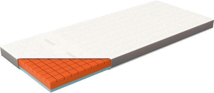 Produktbild Genius Eazzzy Topper Premium Cube (80 x 200 cm)