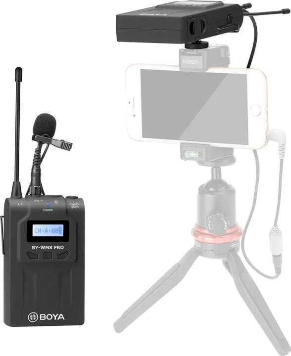Actual product image Boya BY-WM8 Pro K2