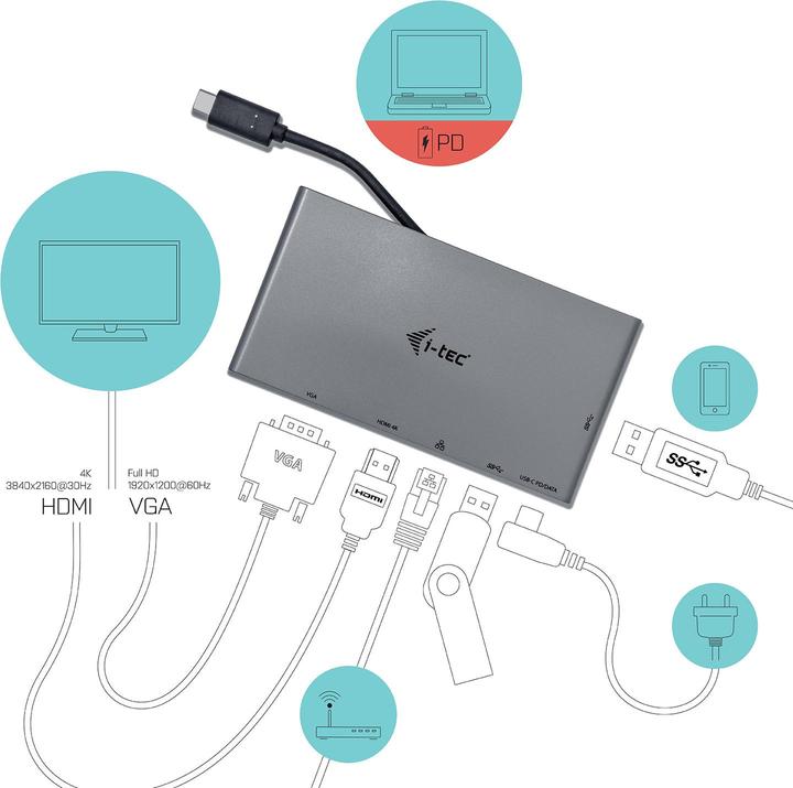 Produktbild i-tec USB-C 4K Travel Dock (USB-A, USB-C, 2 Ports)