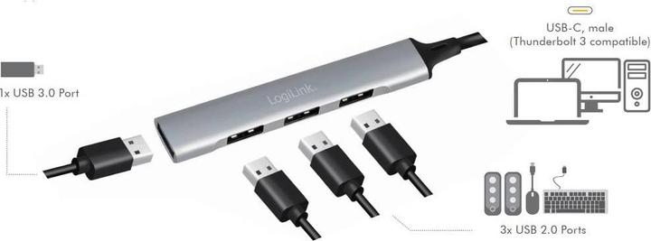 Produktbild LogiLink UA0392 (USB-C, 4 Ports)
