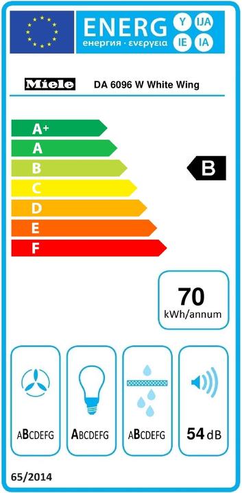 Energie-Label Miele DA 6096 W Black Wing (Wandhaube)