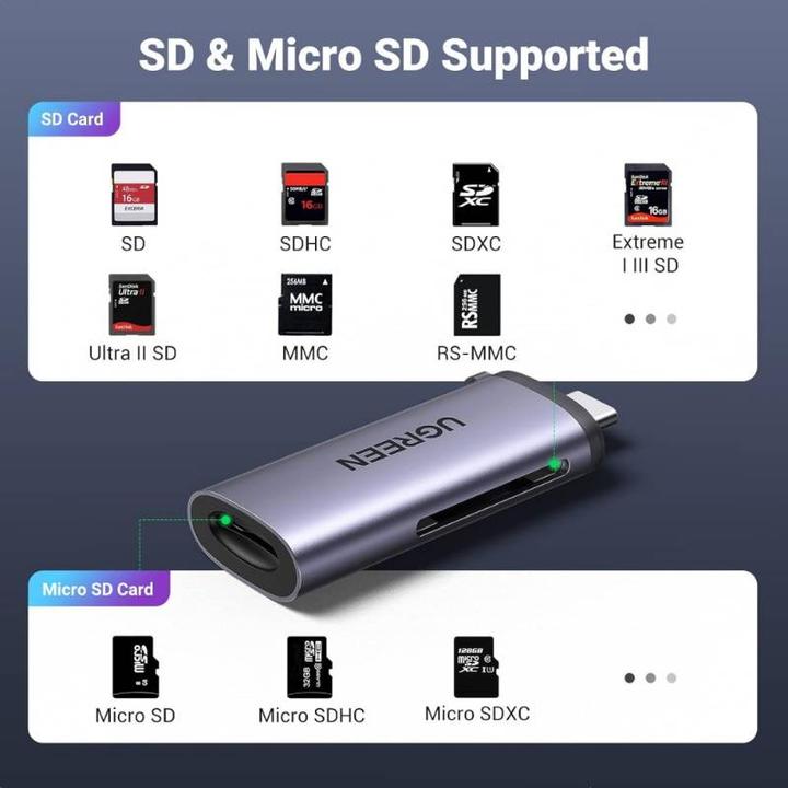 Immagine prodotto Ugreen Lettore di schede 2in1 (USB-C)