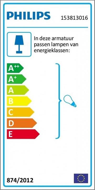 Energie-Label Philips Creek (E27)
