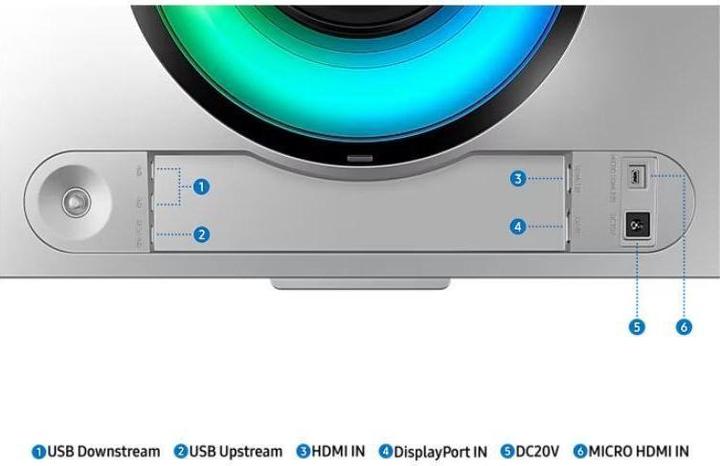 Samsung Odyssey OLED G9 - G95SC (5120 x 1440 Pixel, 49")