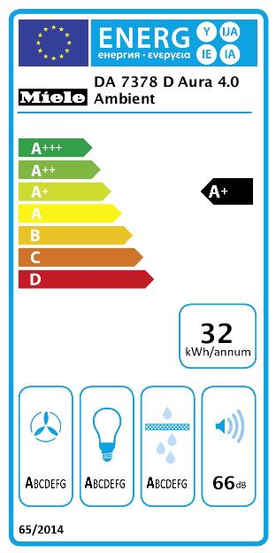 Label énergétique Miele DA 7378 D Aura 4.0 Ambient (Hotte îlot)