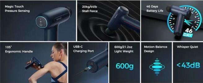 Actual product image Yunmai EasePro Massage Gun
