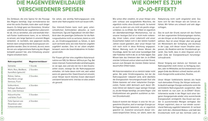 Image du produit Easy Basenfasten (Allemand, Andrea Sokol, 2023)