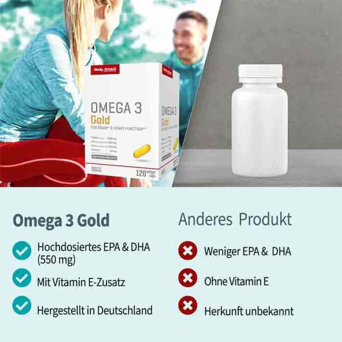 Immagine prodotto Body Attack Omega 3 Oro (120 Pezzo/i, Pillole, 160 g)