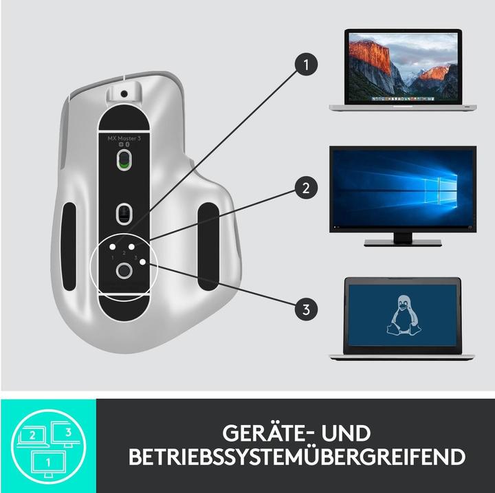 Produktbild Logitech MX Master 3 (Kabellos)