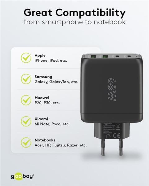 Actual product image Goobay USB multiport fast charger with GaN technology (65 W)