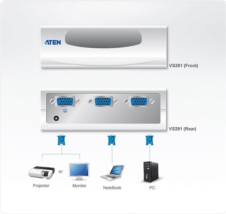 Actual product image Aten VS291 VGA video switch, 2gang