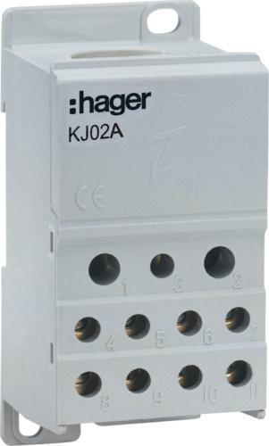 Hager HAG KJ02A Bloc de distribution 160/250A unipolaire
